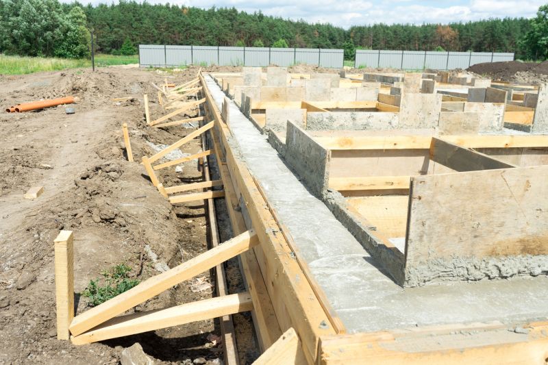 Foundation Footer Installation in Westminster, CO