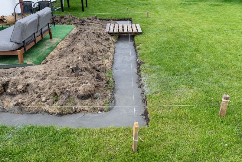 House Footing Construction in Westminster, CO